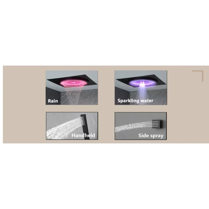 ชุดฝักบัว LED อัจฉริยะ พร้อมระ - Spa & Wellness Retreat บทวิจารณ์และราคา