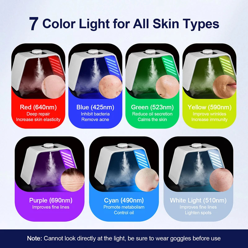 7 สี LED โฟตอนบิวตี้มาส์กบำรุง - Spa & Wellness Retreat บทวิจารณ์และราคา